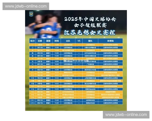 2025年Minor赛程全解析 各大赛事时间安排及赛程亮点一览